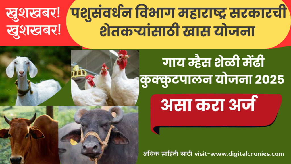 Gay Gotha Anudan Yojana